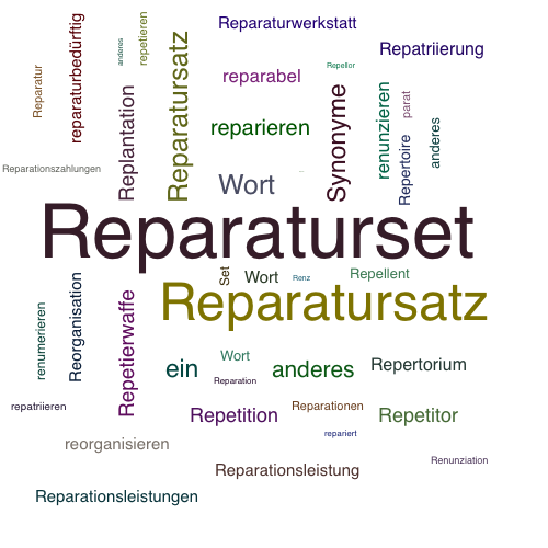 Ein anderes Wort für Reparaturset - Synonym Reparaturset