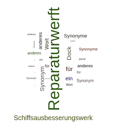 Ein anderes Wort für Reparaturwerft - Synonym Reparaturwerft