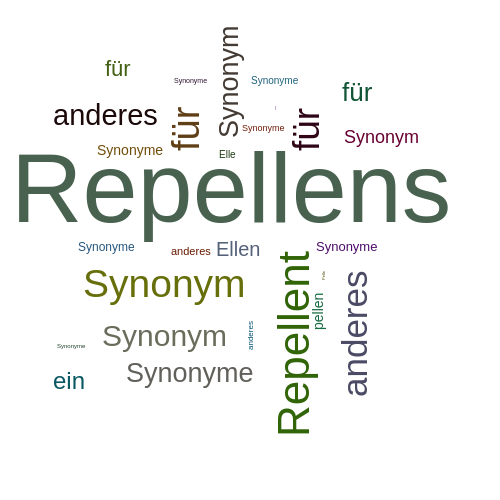 Ein anderes Wort für Repellens - Synonym Repellens