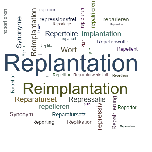 Ein anderes Wort für Replantation - Synonym Replantation