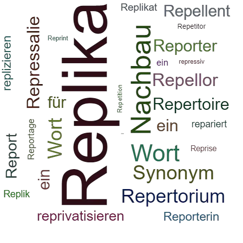 Ein anderes Wort für Replika - Synonym Replika