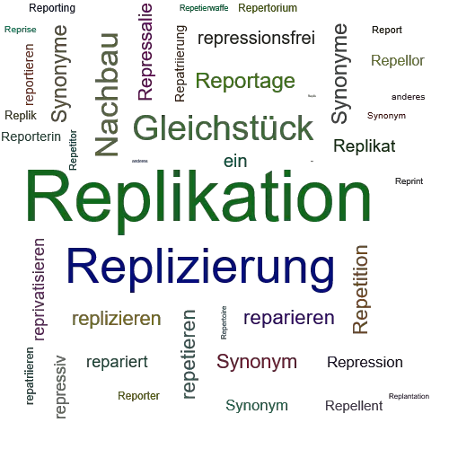 Ein anderes Wort für Replikation - Synonym Replikation