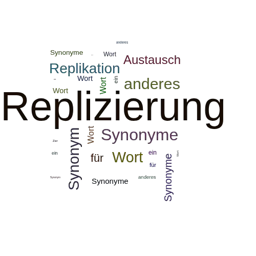 Ein anderes Wort für Replizierung - Synonym Replizierung