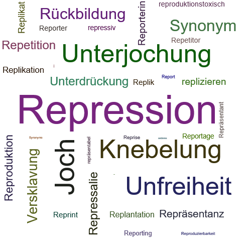 Ein anderes Wort für Repression - Synonym Repression