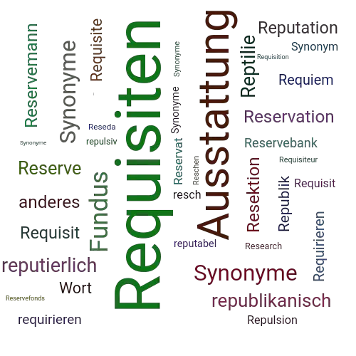 Ein anderes Wort für Requisiten - Synonym Requisiten