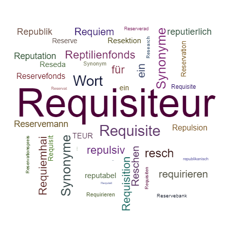 Ein anderes Wort für Requisiteur - Synonym Requisiteur