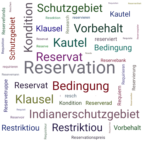 Ein anderes Wort für Reservation - Synonym Reservation