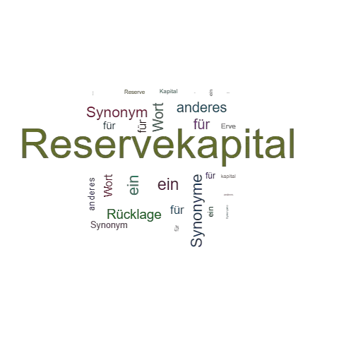 Ein anderes Wort für Reservekapital - Synonym Reservekapital