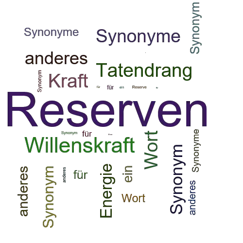 Ein anderes Wort für Reserven - Synonym Reserven