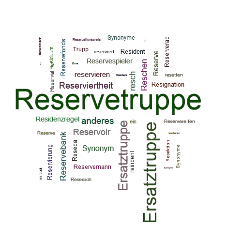 Ein anderes Wort für Reservetruppe - Synonym Reservetruppe