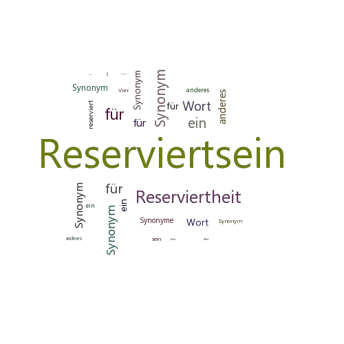 Ein anderes Wort für Reserviertsein - Synonym Reserviertsein