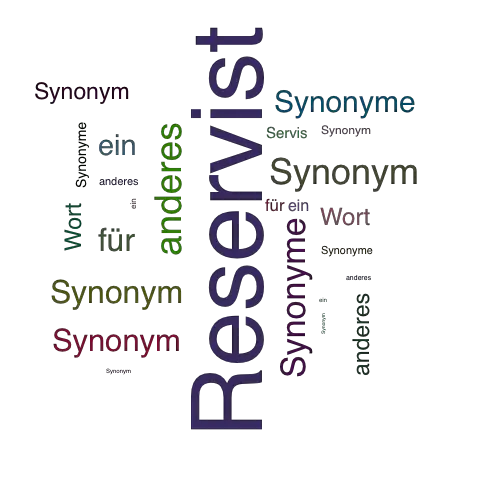 Ein anderes Wort für Reservist - Synonym Reservist