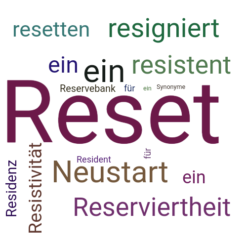 Ein anderes Wort für Reset - Synonym Reset