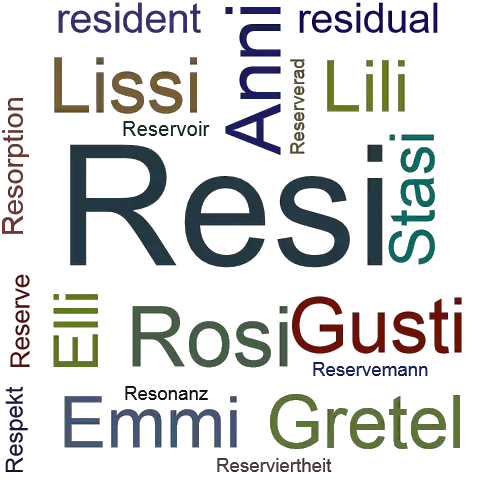 Ein anderes Wort für Resi - Synonym Resi