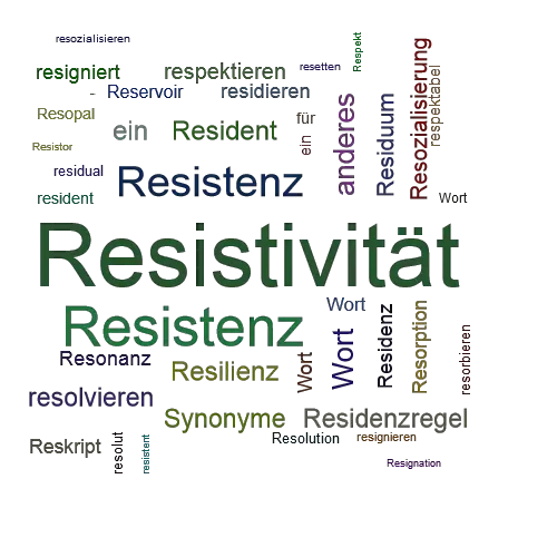 Ein anderes Wort für Resistivität - Synonym Resistivität