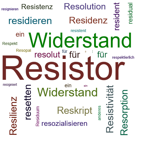Ein anderes Wort für Resistor - Synonym Resistor
