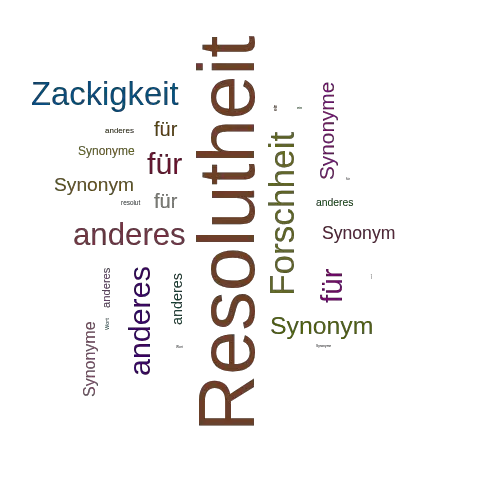 Ein anderes Wort für Resolutheit - Synonym Resolutheit