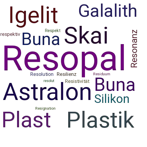 Ein anderes Wort für Resopal - Synonym Resopal