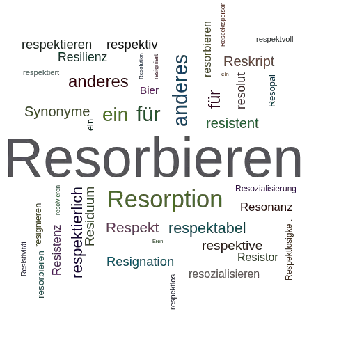 Ein anderes Wort für Resorbieren - Synonym Resorbieren