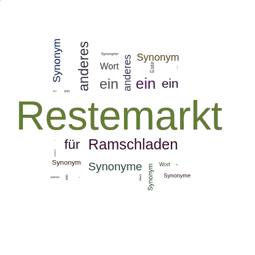 Ein anderes Wort für Restemarkt - Synonym Restemarkt