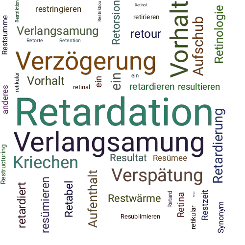 Ein anderes Wort für Retardation - Synonym Retardation