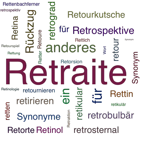 Ein anderes Wort für Retraite - Synonym Retraite
