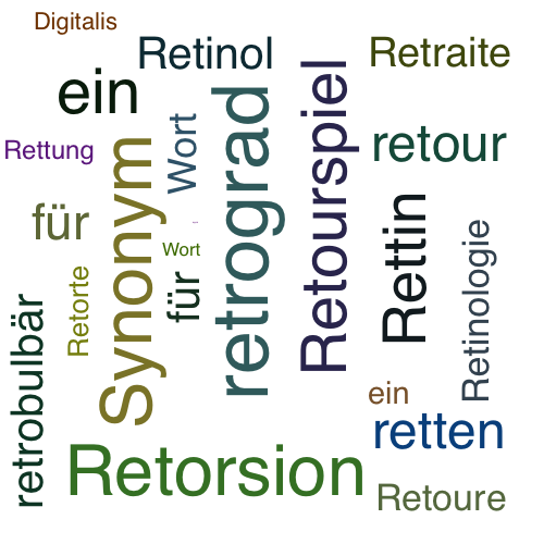 Ein anderes Wort für Retrodigitalisierung - Synonym Retrodigitalisierung