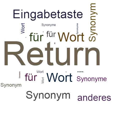 Ein anderes Wort für Return - Synonym Return