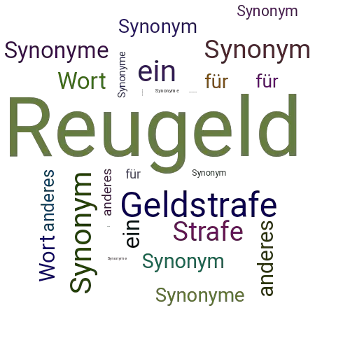 Ein anderes Wort für Reugeld - Synonym Reugeld