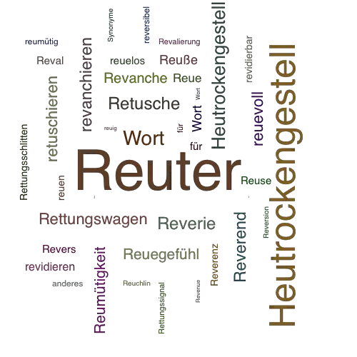 Ein anderes Wort für Reuter - Synonym Reuter