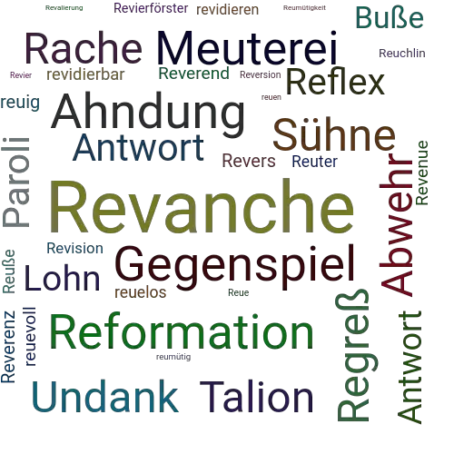 Ein anderes Wort für Revanche - Synonym Revanche