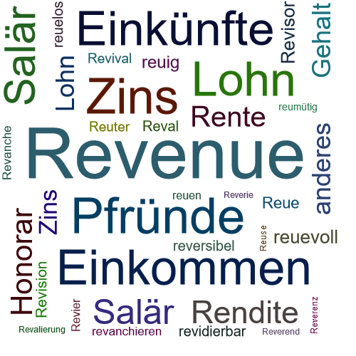 Ein anderes Wort für Revenue - Synonym Revenue