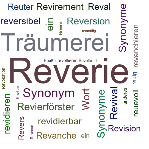 Ein anderes Wort für Reverie - Synonym Reverie