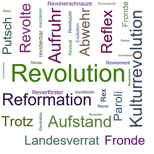 Ein anderes Wort für Revolution - Synonym Revolution