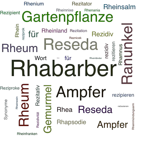 Ein anderes Wort für Rhabarber - Synonym Rhabarber