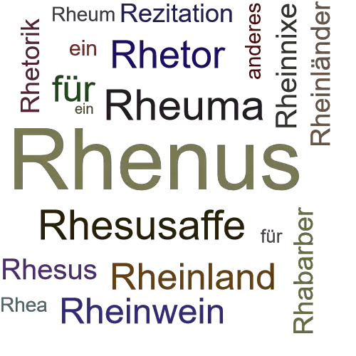 Ein anderes Wort für Rhein - Synonym Rhein