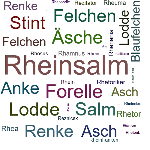 Ein anderes Wort für Rheinsalm - Synonym Rheinsalm