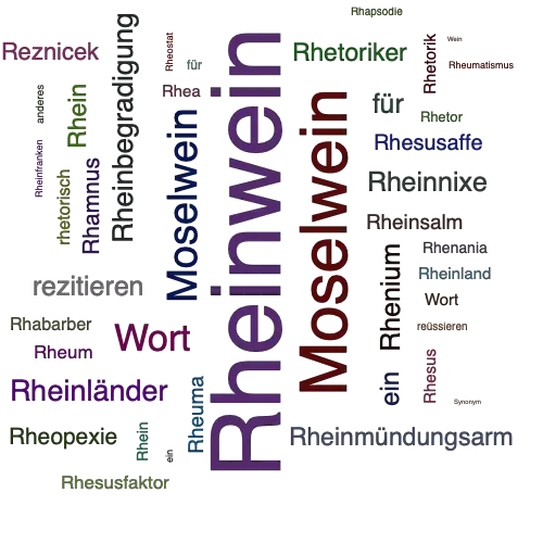 Ein anderes Wort für Rheinwein - Synonym Rheinwein