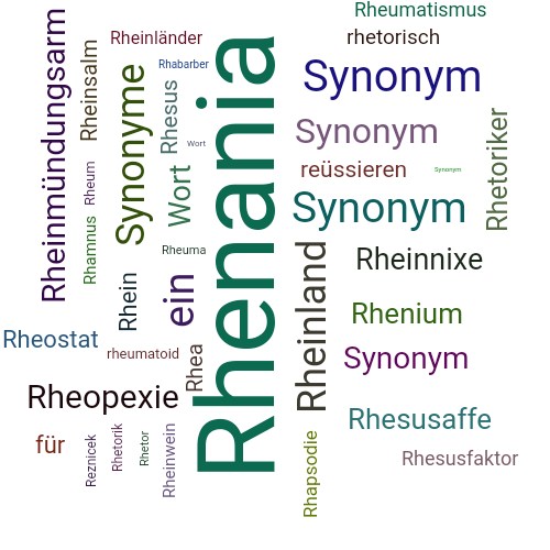 Ein anderes Wort für Rhenania - Synonym Rhenania