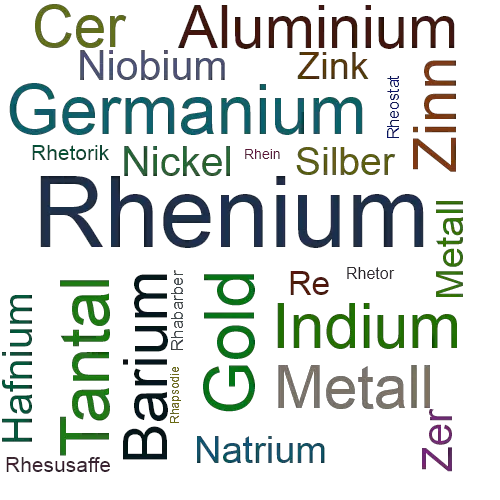 Ein anderes Wort für Rhenium - Synonym Rhenium