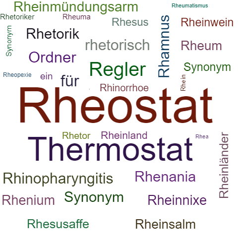 Ein anderes Wort für Rheostat - Synonym Rheostat