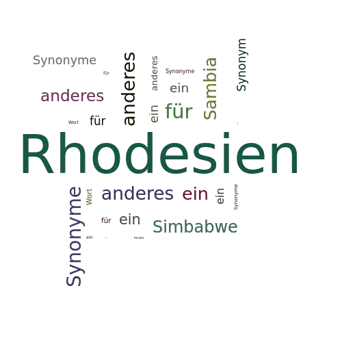 Ein anderes Wort für Rhodesien - Synonym Rhodesien