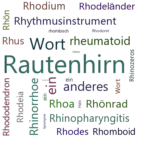 Ein anderes Wort für Rhombencephalon - Synonym Rhombencephalon