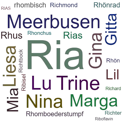 Ein anderes Wort für Ria - Synonym Ria