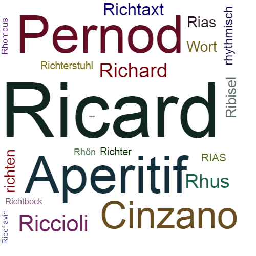 Ein anderes Wort für Ricard - Synonym Ricard