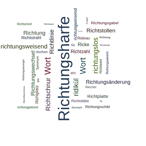 Ein anderes Wort für Richtungsgruppe - Synonym Richtungsgruppe