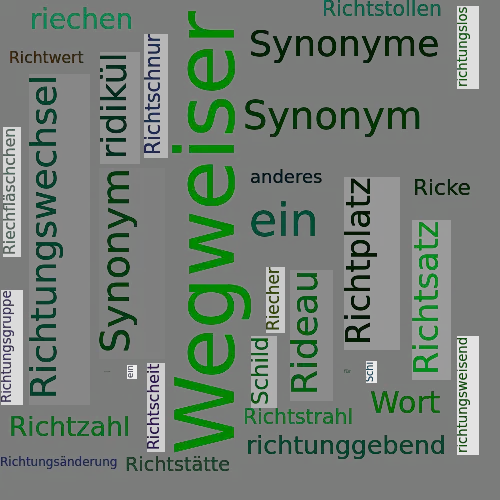 Ein anderes Wort für Richtungsschild - Synonym Richtungsschild