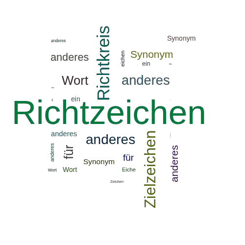Ein anderes Wort für Richtzeichen - Synonym Richtzeichen