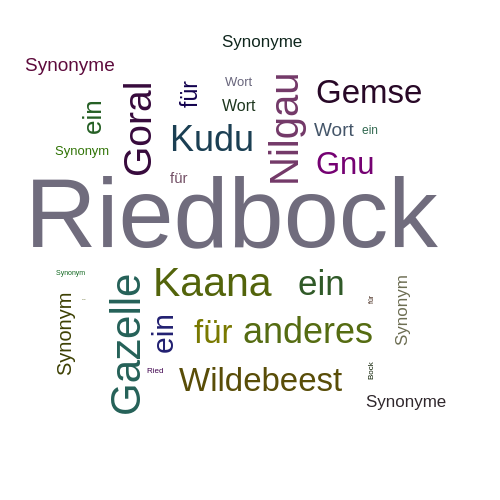 Ein anderes Wort für Riedbock - Synonym Riedbock