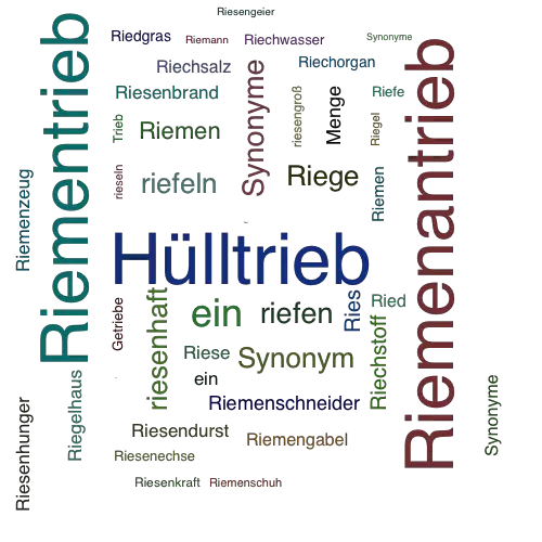 Ein anderes Wort für Riemengetriebe - Synonym Riemengetriebe